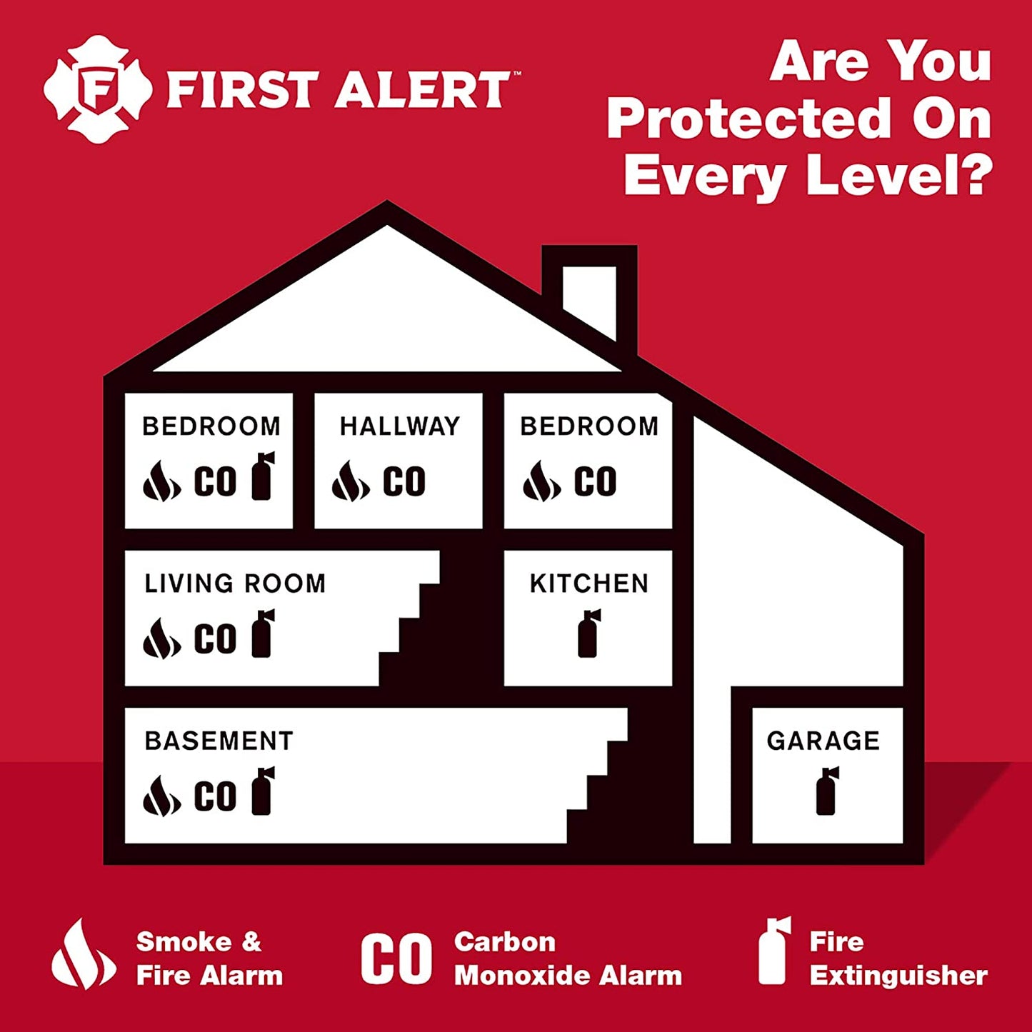 First Alert SC9120LBL Combination Alarm